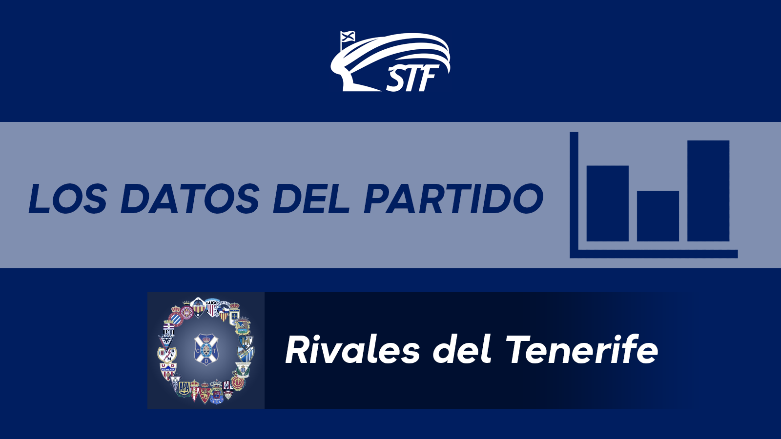 Los datos y curiosidades del Tenerife 3-0 Cartagena