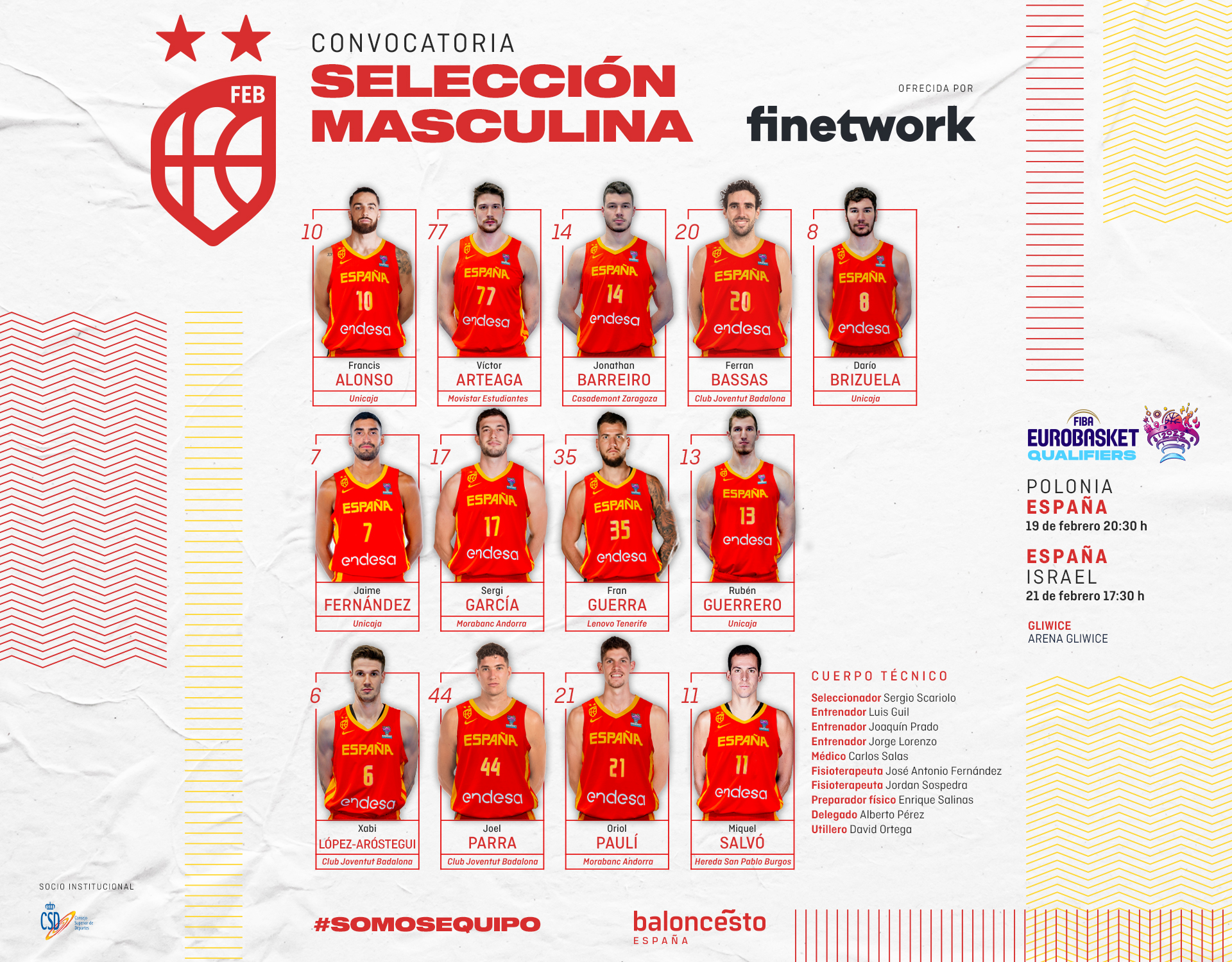 Fran Guerra, convocado con la selección española de baloncesto