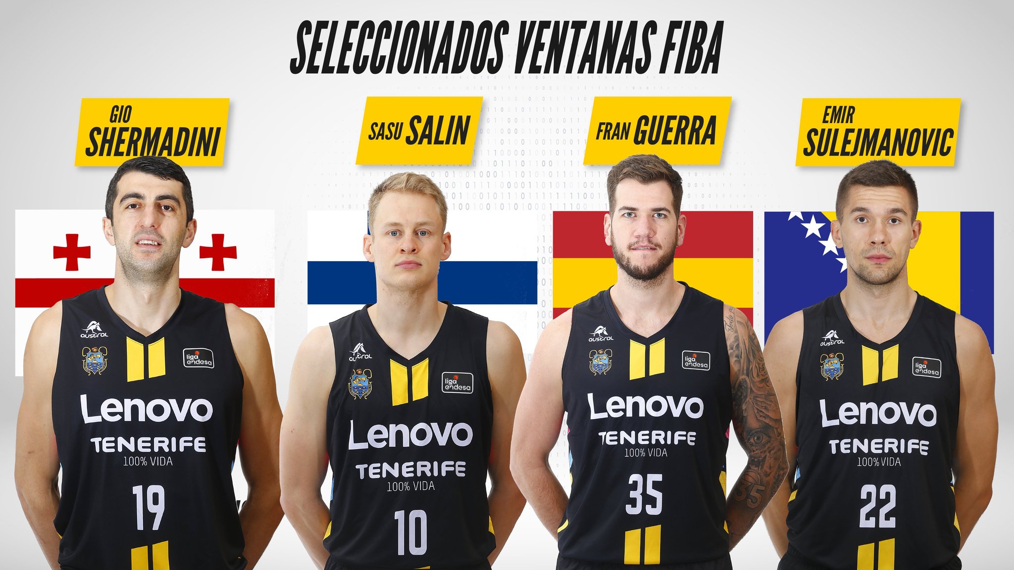 Cuatro jugadores del Lenovo Tenerife, convocados con sus selecciones