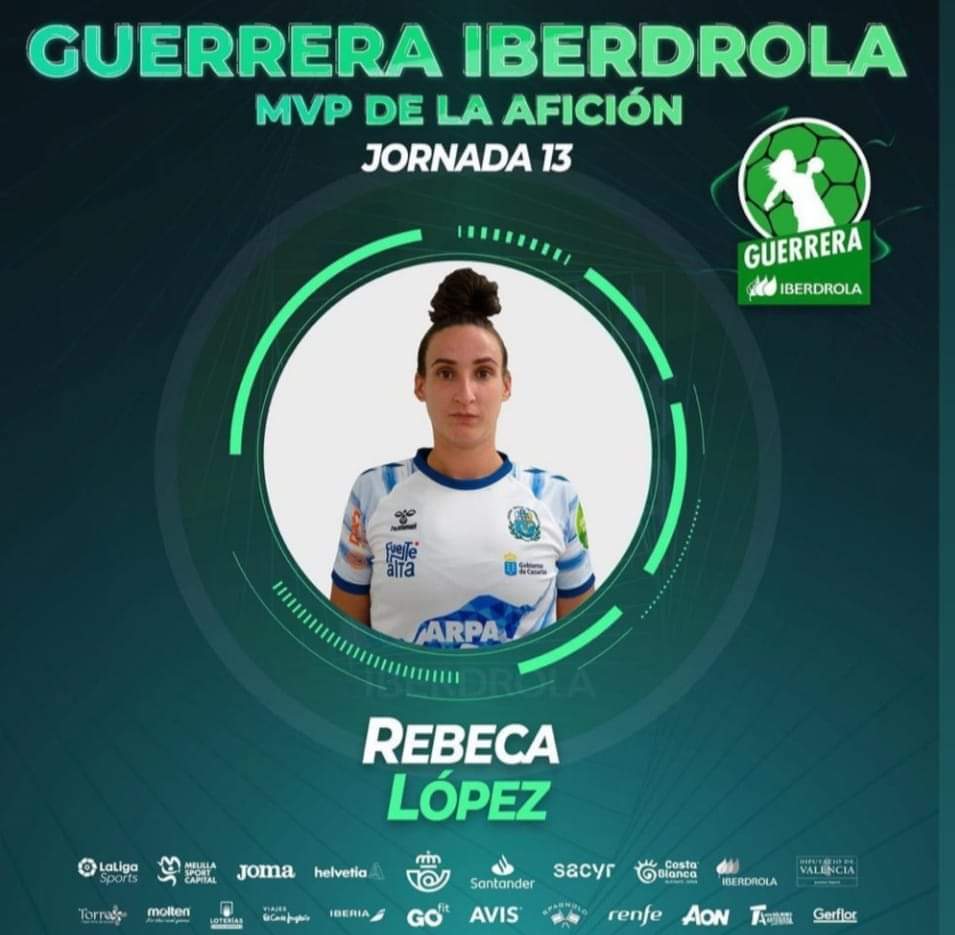 Rebeca López, del Balonmano Salud, MVP de la jornada