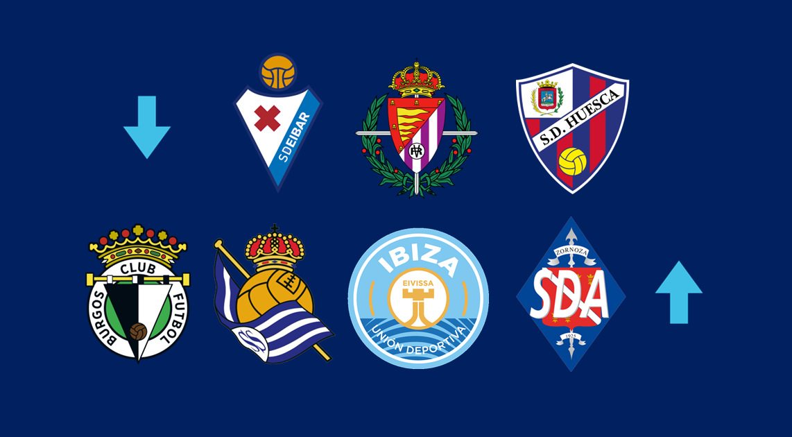 Los 7 equipos que serán nuevos rivales del CD Tenerife la próxima temporada 21-22