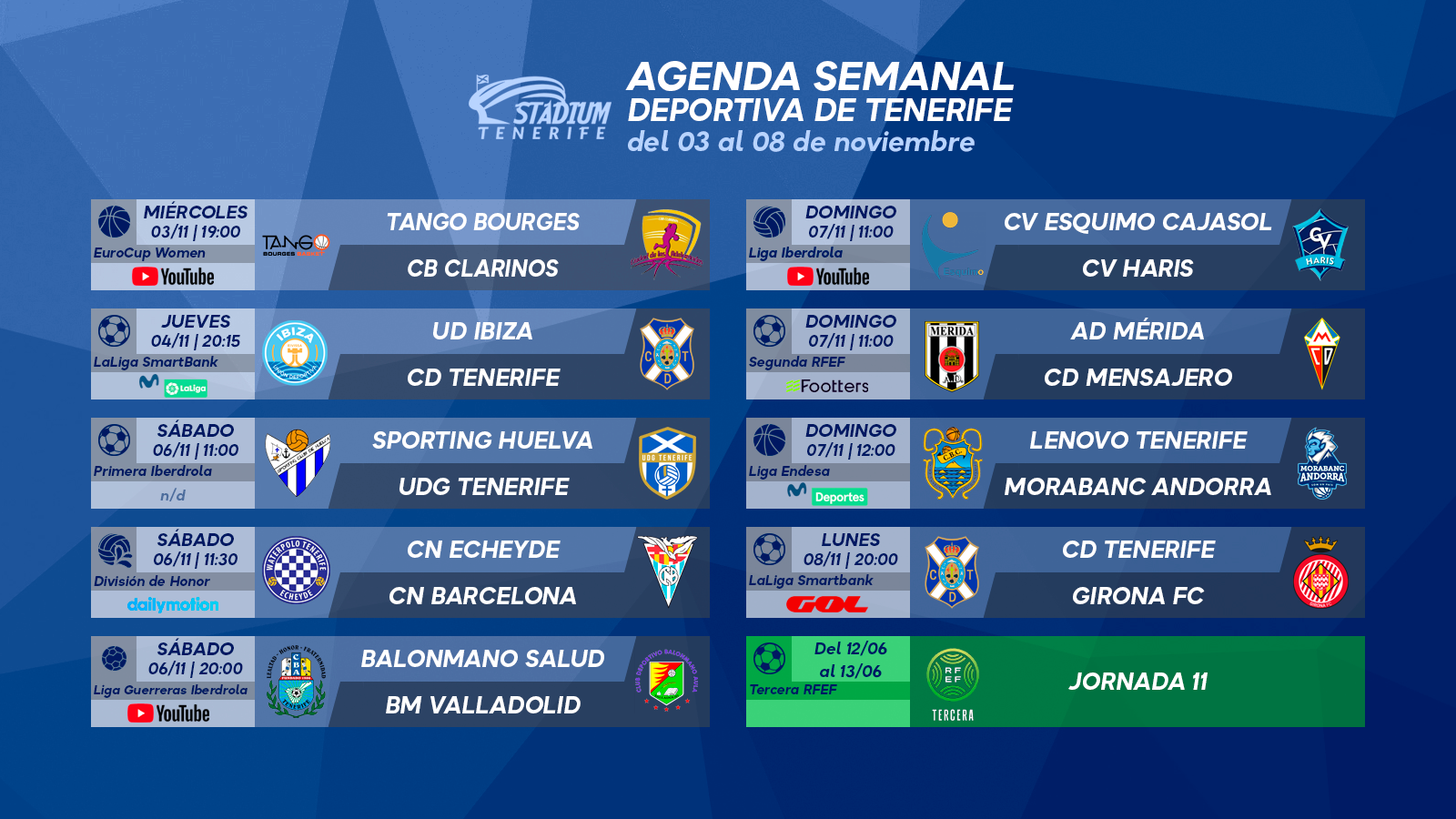 Agenda Semanal Deportiva de Tenerife (2 al 8 de noviembre)
