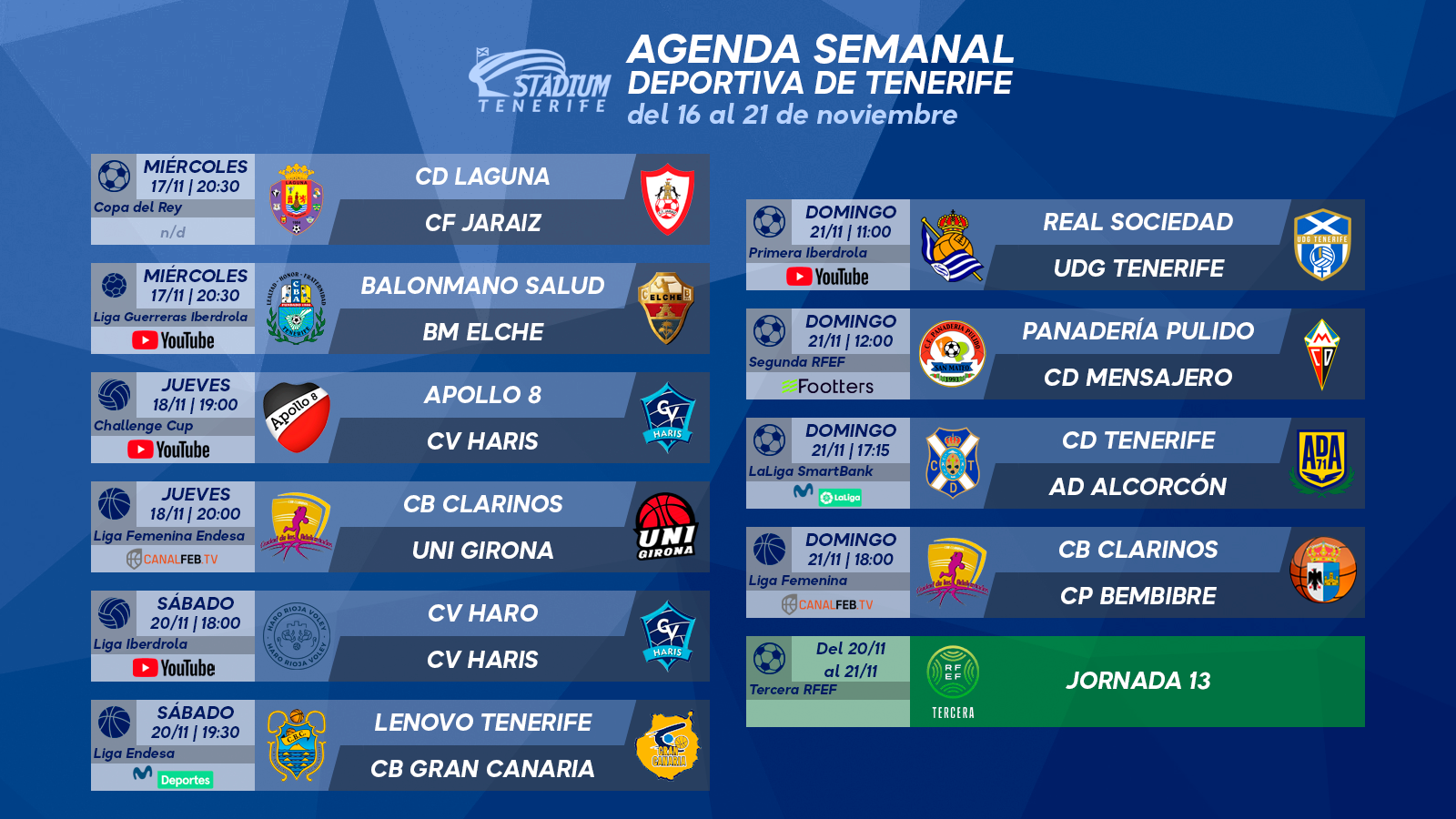 Agenda Semanal Deportiva de Tenerife (16 al 21 de noviembre)