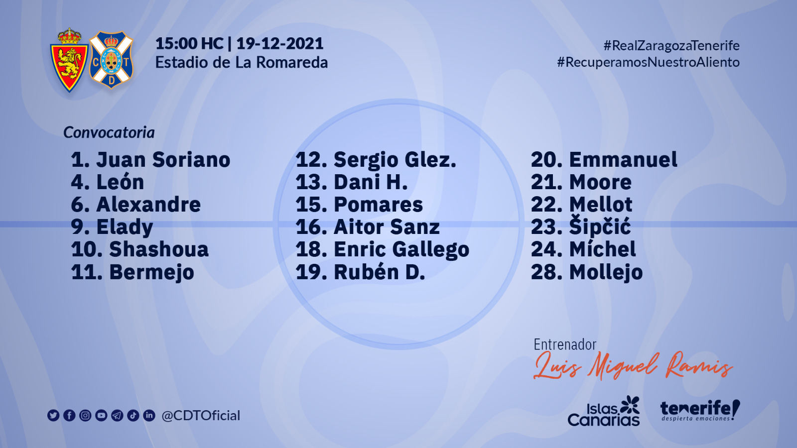 Convocatoria del CD Tenerife para Zaragoza: Lista de solo 18 jugadores por las lesiones y el Covid