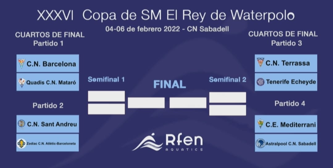 El CN Terrassa, primer rival del Tenerife Echeyde en la Copa del Rey