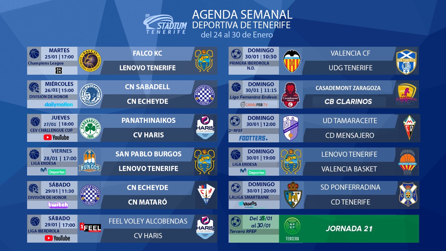 Agenda Semanal Deportiva de Tenerife (24 al 30 de enero)