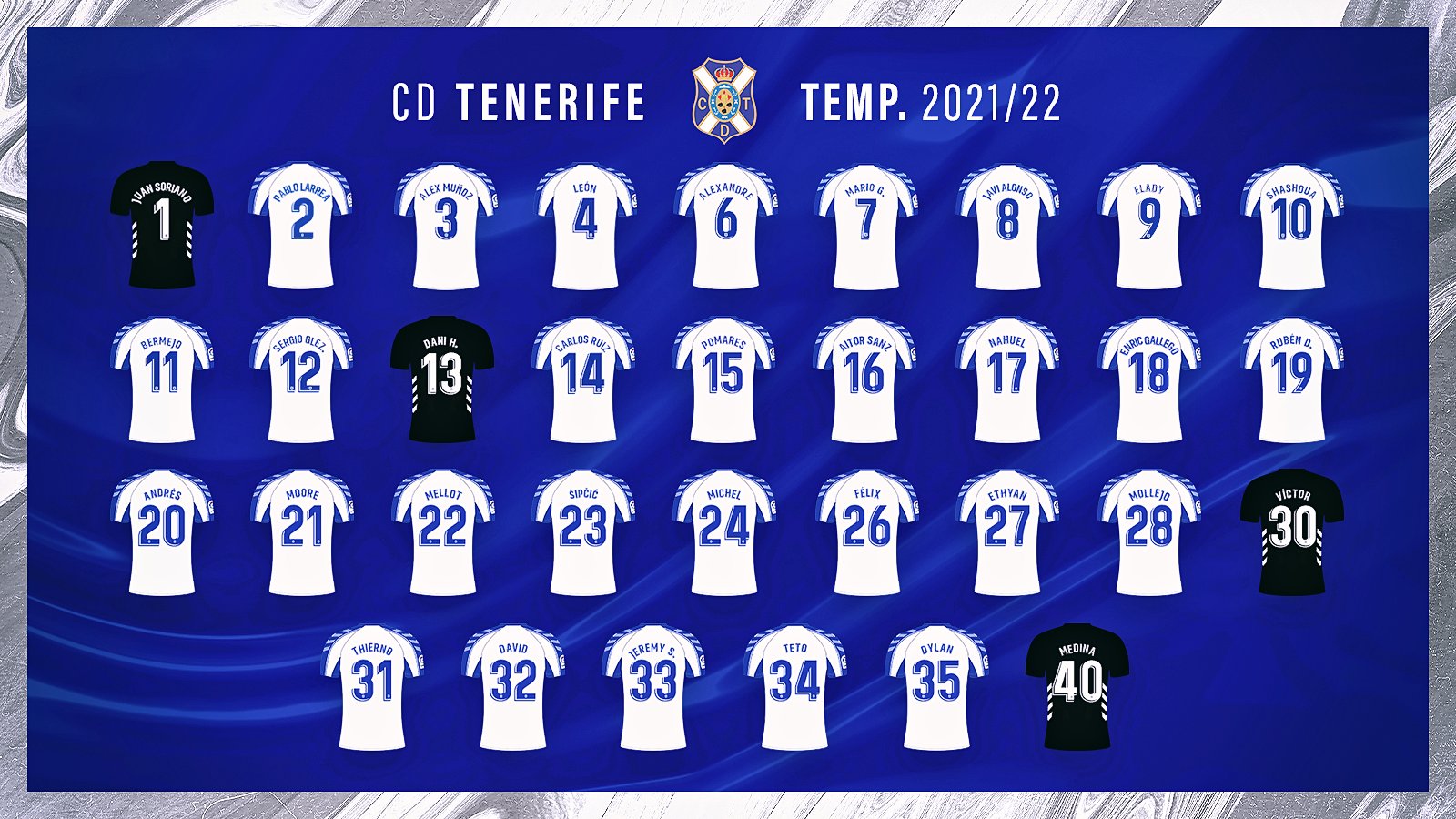 Estos son los dorsales definitivos del CD Tenerife para lo que resta de temporada