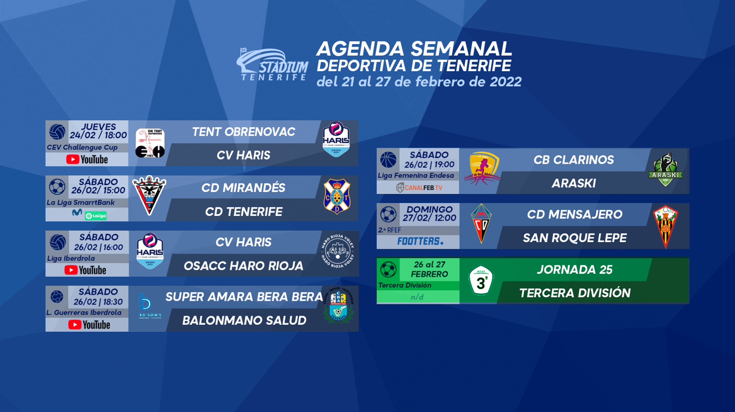 Agenda Semanal Deportiva de Tenerife (21 al 27 de febrero)
