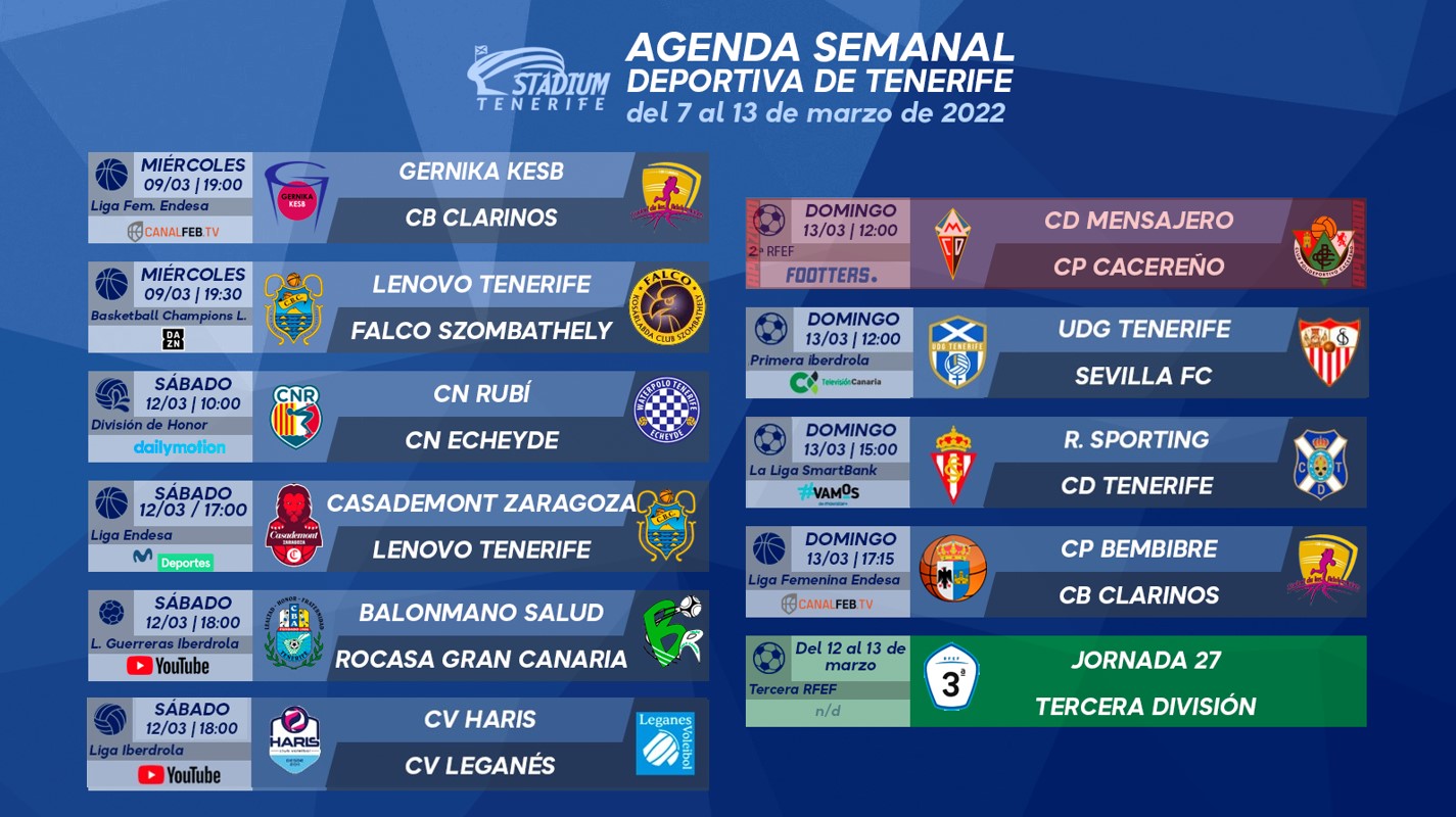 Agenda Semanal Deportiva de Tenerife (7 al 13 de marzo)