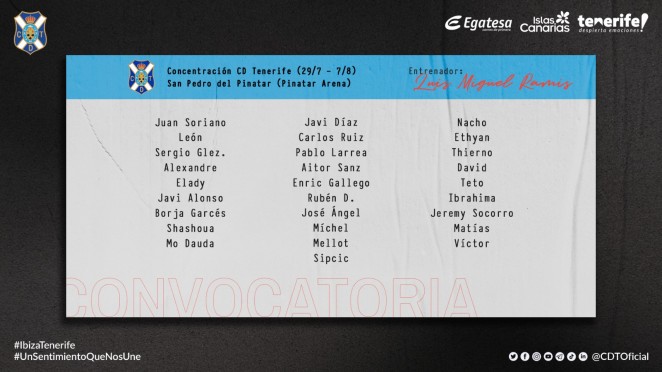 Lista de convocados del CD Tenerife para el stage en Pinatar Arena