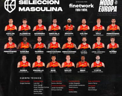 Fran Guerra y Jaime Fernández en la lista de preparación para el Eurobasket 2022