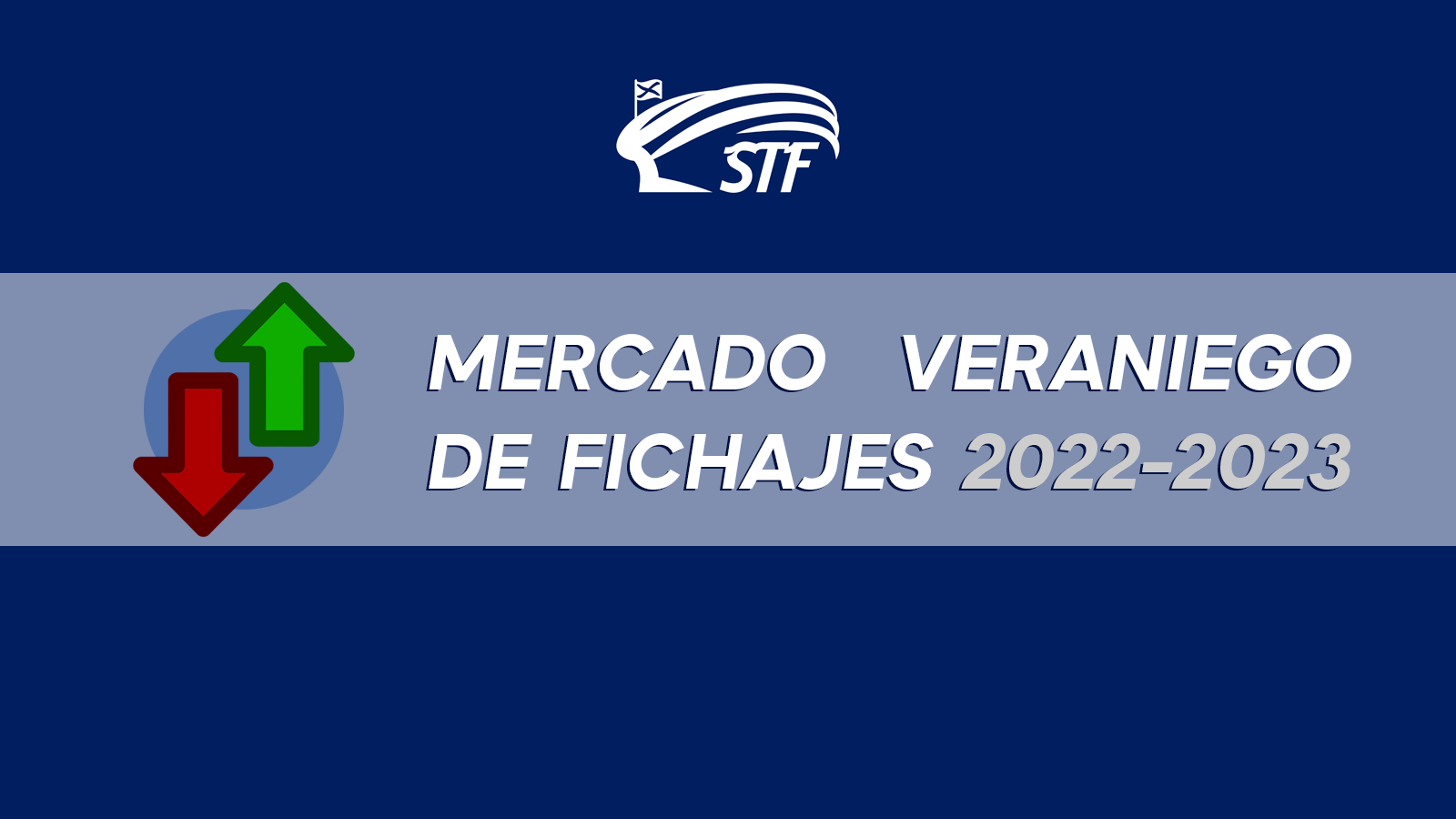 Así se cerró el Mercado veraniego de Fichajes de LaLiga SmartBank 2022-2023