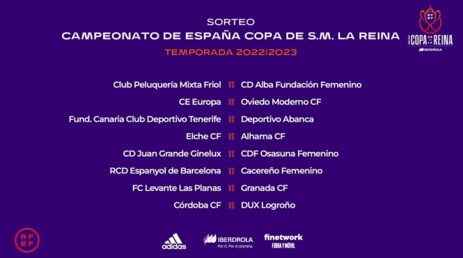El Fundación CDT Femenino se medirá al Deportivo en la segunda ronda copera