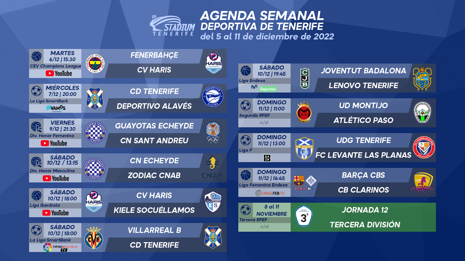 Agenda Semanal Deportiva de Tenerife (5 al 11 de diciembre)