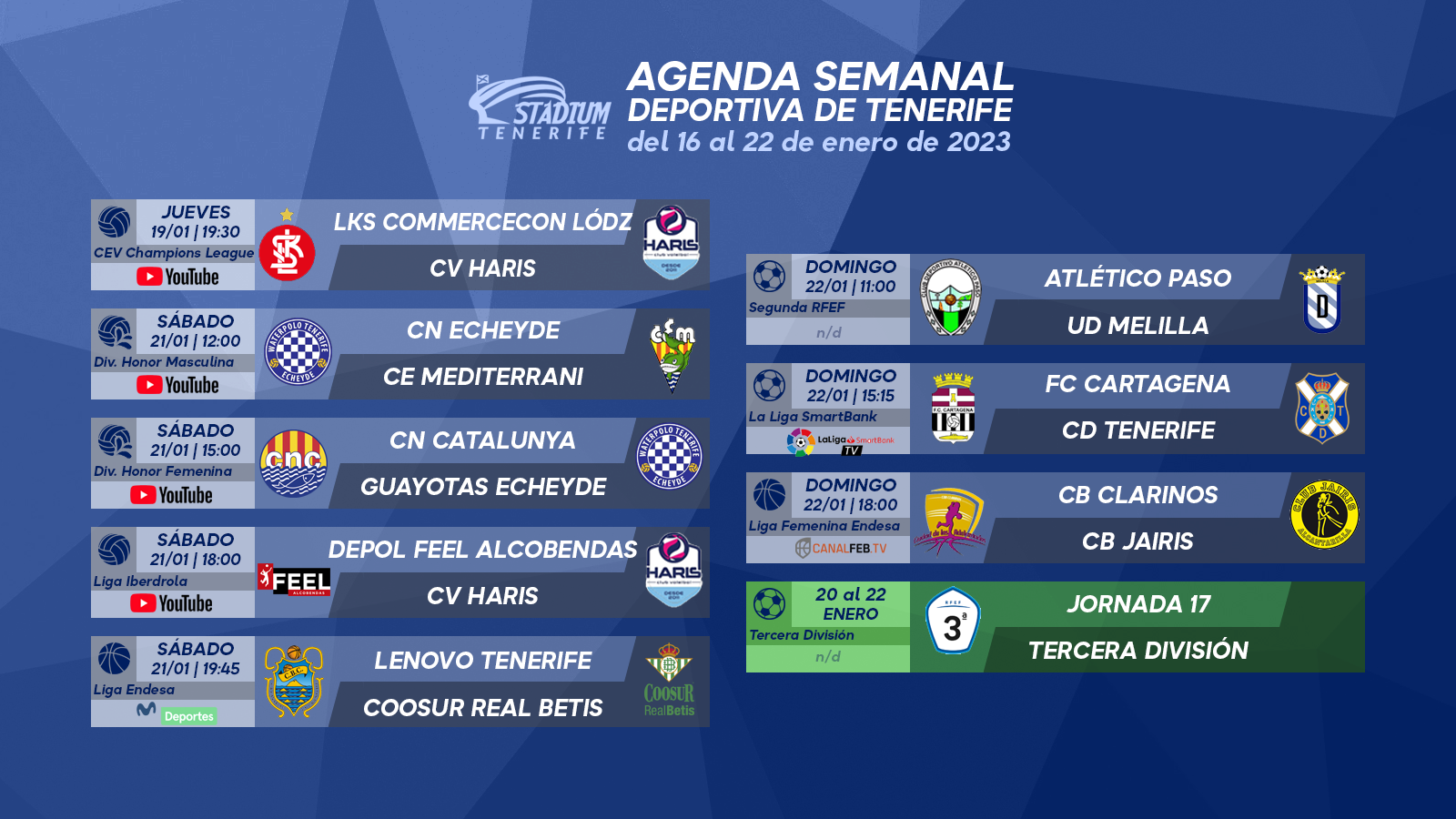 Agenda Semanal Deportiva de Tenerife (16 al 22 de enero)