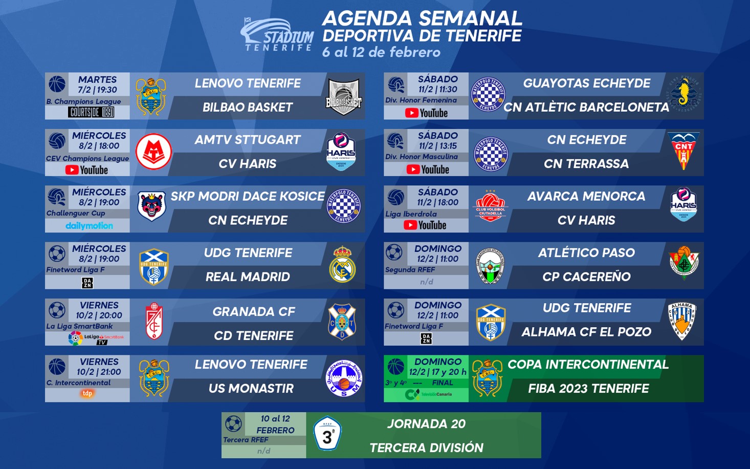Agenda Semanal Deportiva de Tenerife (6 al 12 de febrero)
