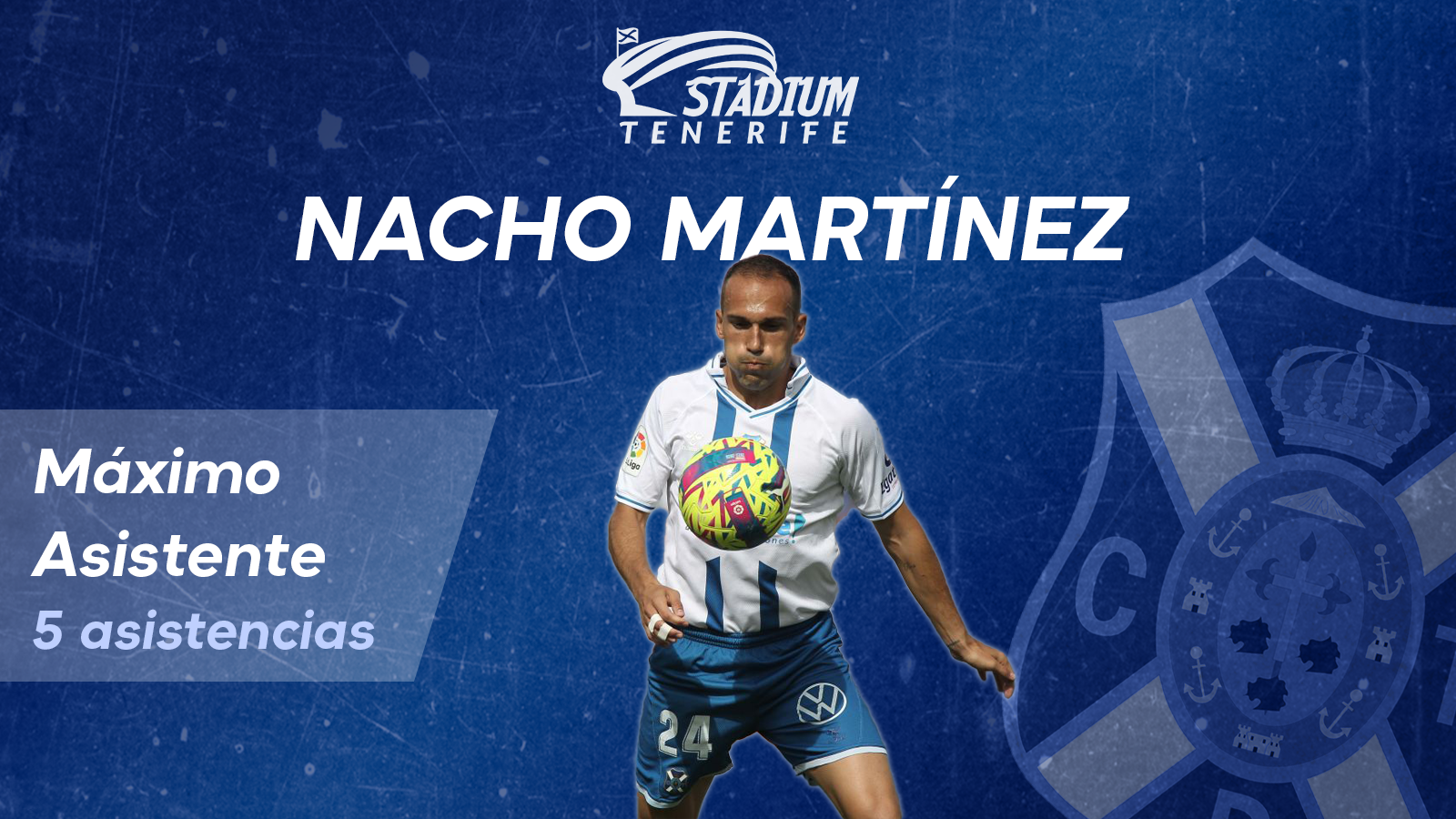 Nacho Martínez, máximo asistente del CD Tenerife 22-23