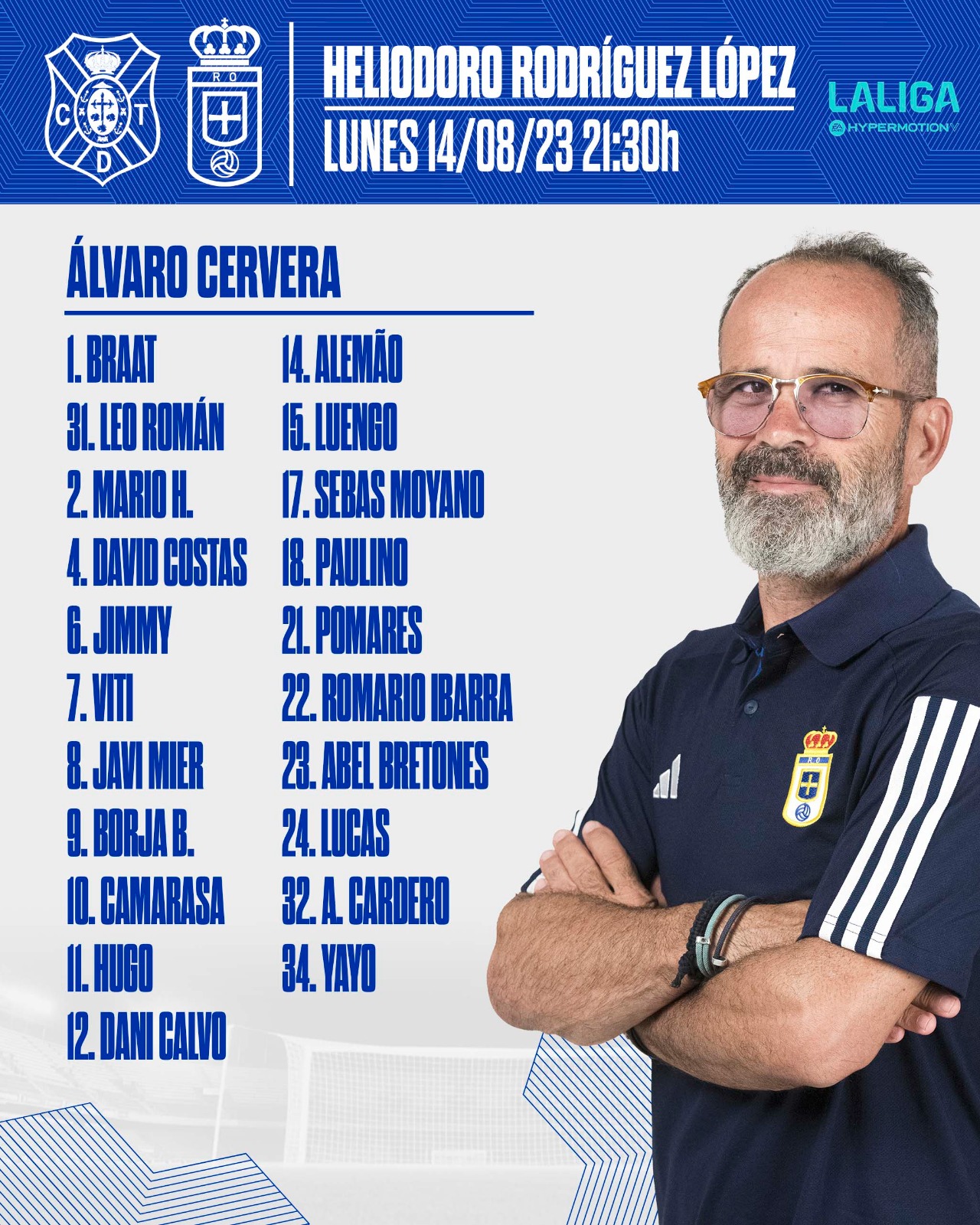 La convocatoria de 21 jugadores del Real Oviedo para visitar al CD Tenerife este lunes