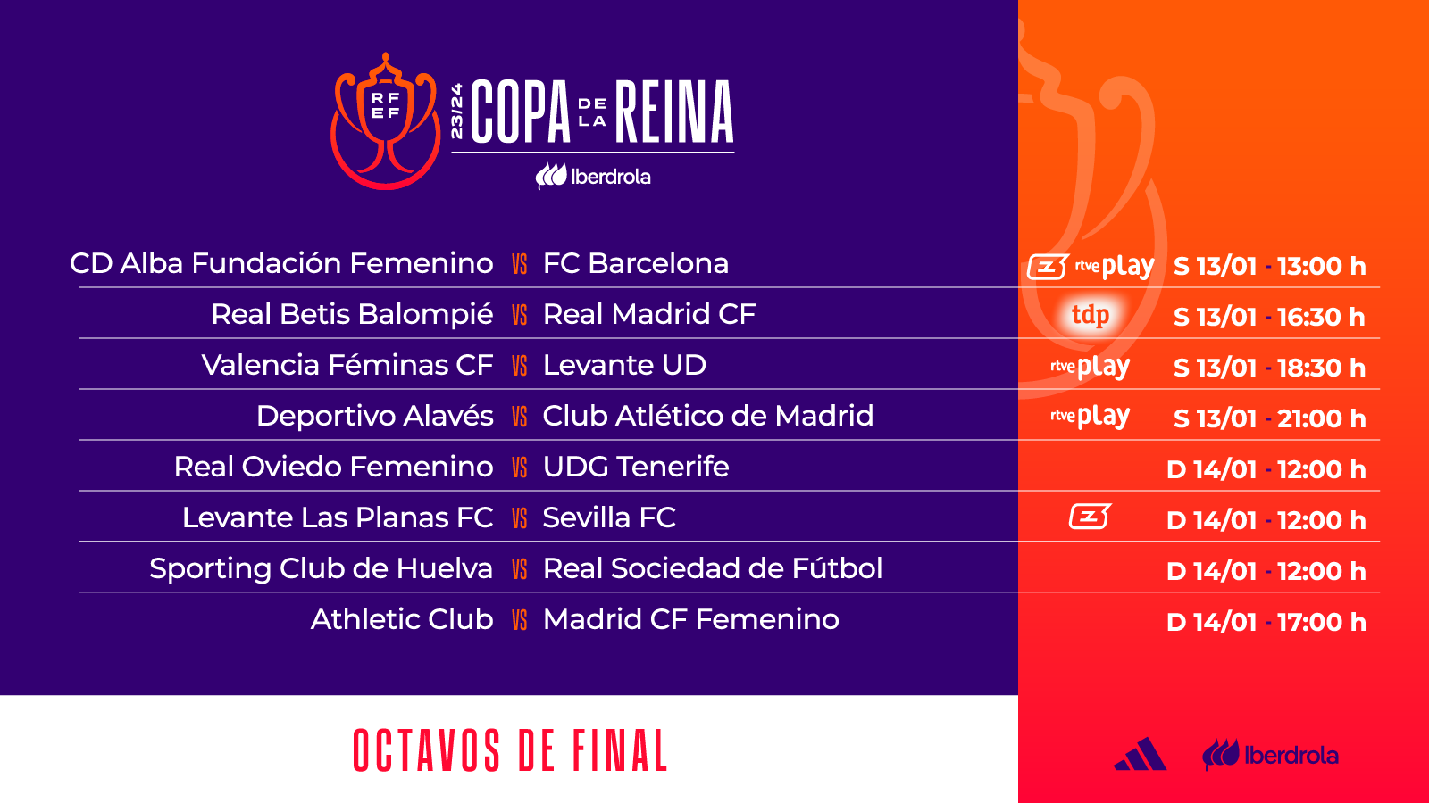 Ya se conoce el día y horario del Oviedo-UDCA Tenerife de los octavos de final de la Copa de la Reina